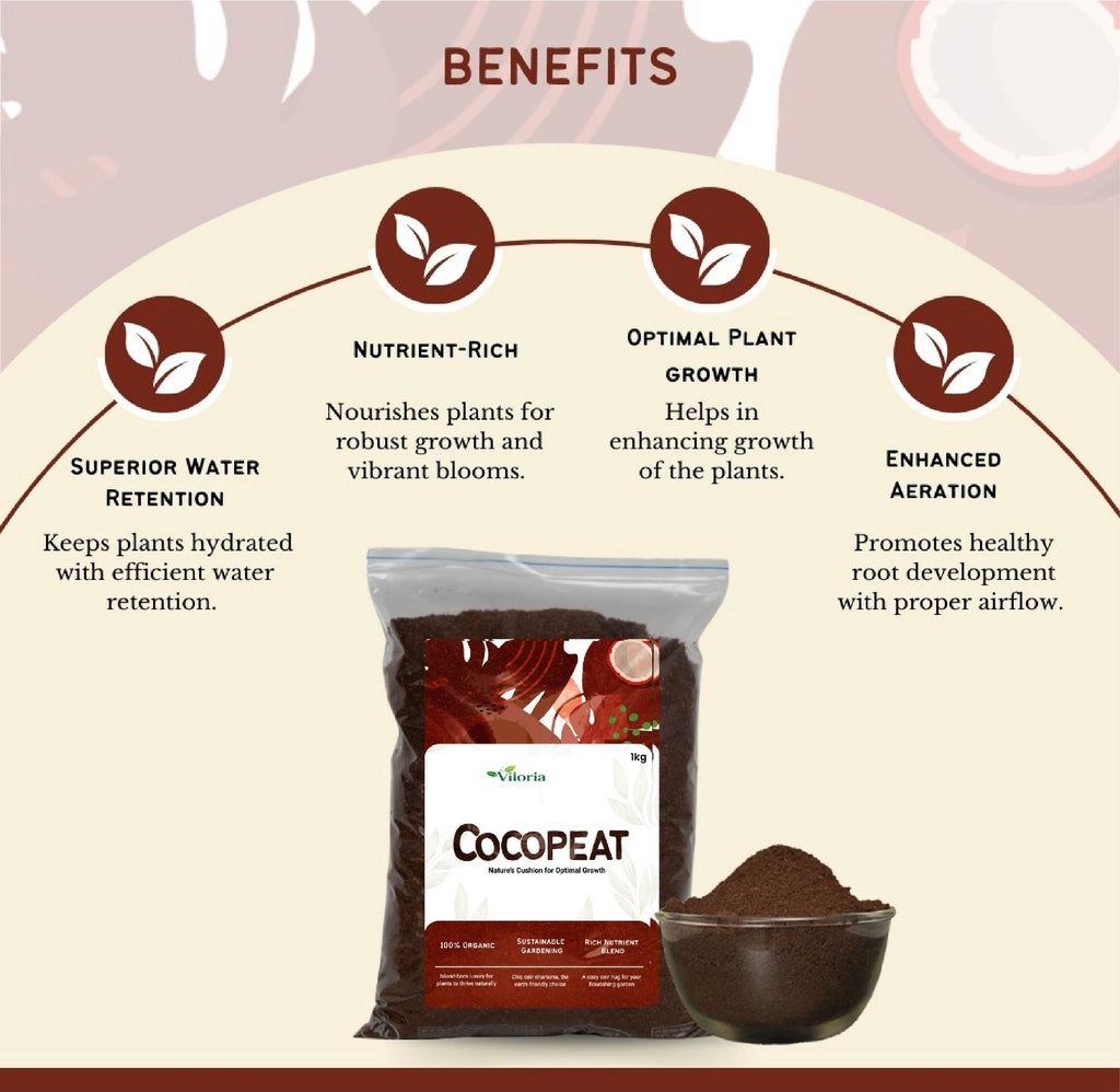 VILORIA Cocopeat Pure Nature. Better Growth. Healthier Plants.